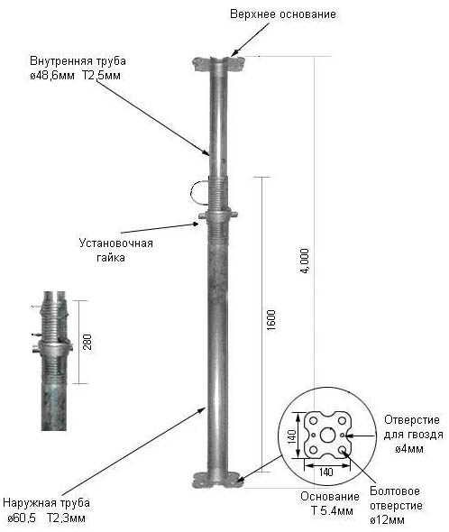 Телескопическая стойка для опалубки: характеристики, размеры, цена