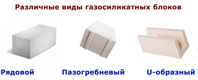 Теплопроводность газобетона, технические характеристики, способы определения