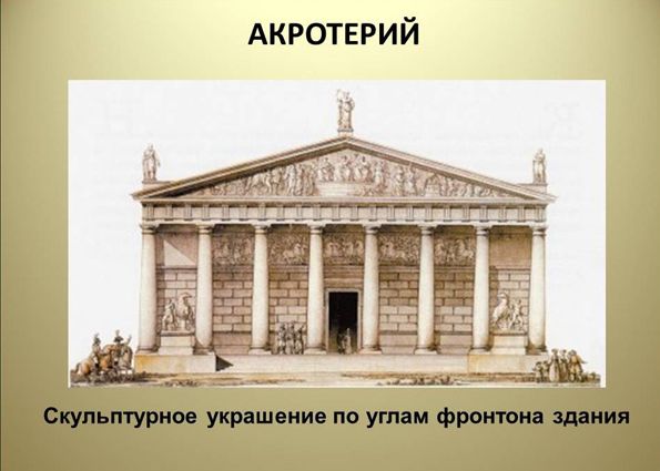 Архитектура древней Греции: особенности и периоды