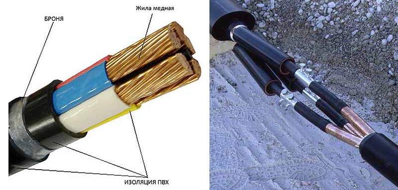 Бронированный кабель: виды, преимущества, особенности прокладки
