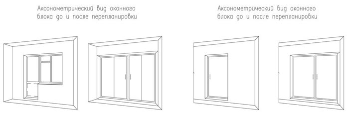 Демонтаж кирпичных стен: этап подготовки, обзор способов, цена работ по сносу