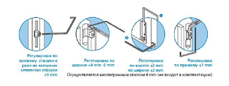 Как отрегулировать пластиковые окна на зиму самостоятельно – пошаговое описание действий