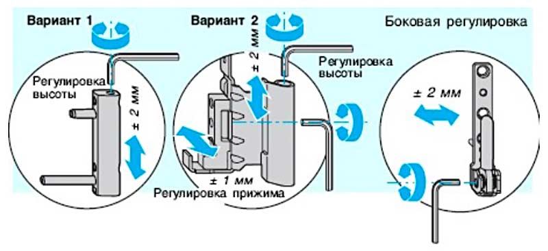 Как отрегулировать пластиковые окна на зиму самостоятельно – пошаговое описание действий