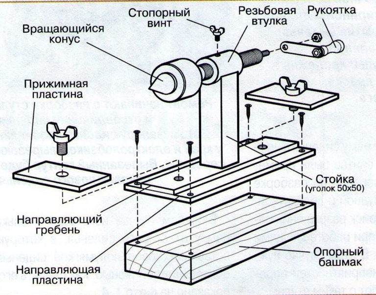 Мини токарный станок по дереву для домашнего использования своими руками