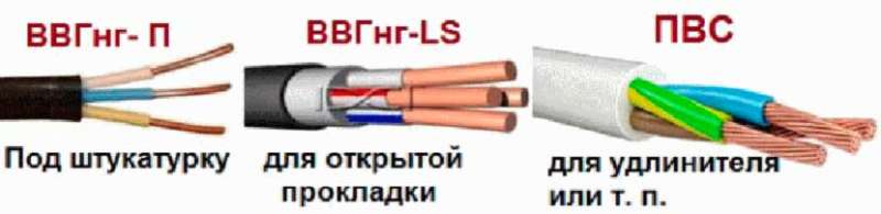 Монтаж электропроводки в частном доме или городской квартире – подробный алгоритм