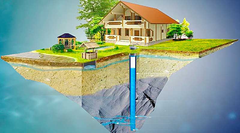 Обустройство артезианской скважины на воду своими руками: подготовка и особенности процесса