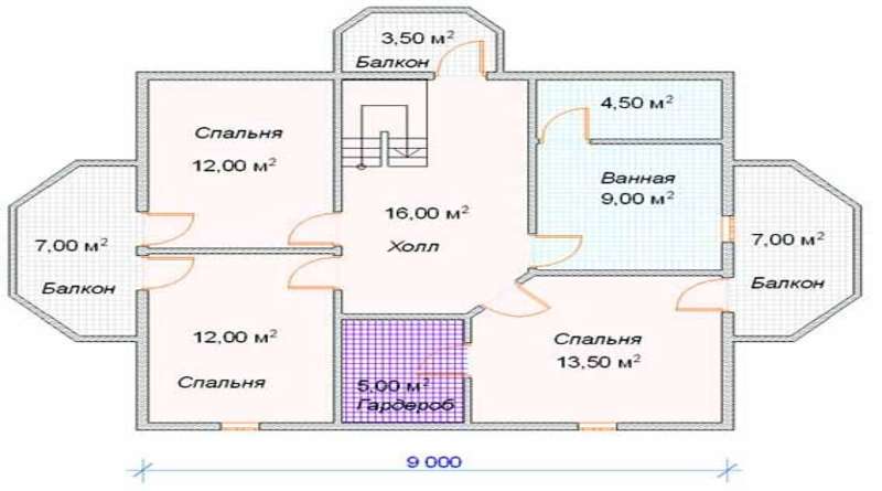 Планировка дачного дома