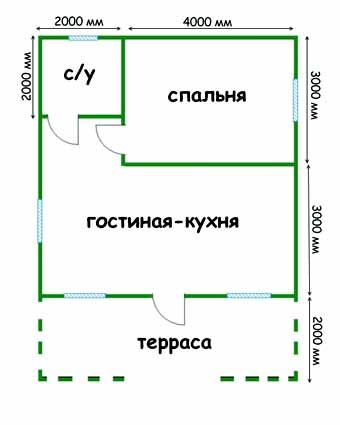 Планировка дачного дома