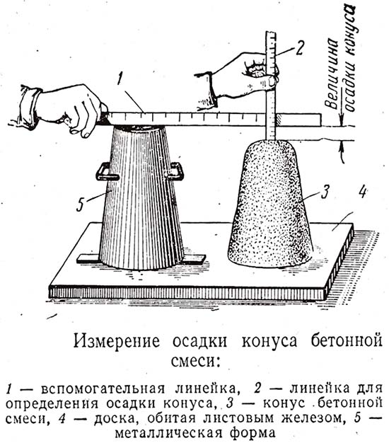 Подвижность бетона: методы определения, таблица характеристик