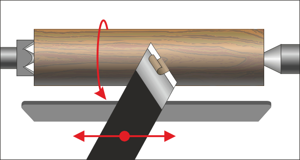 Токарные работы по дереву: виды и манеры точения, видео инструкции