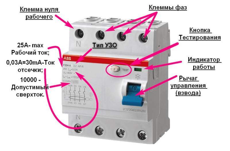 В чем отличие УЗО от дифавтомата? Рассмотрим подробно разницу между устройствами