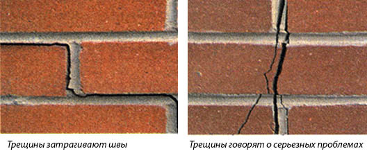 Заделка трещин в кирпичных стенах, технология по шагам, видео