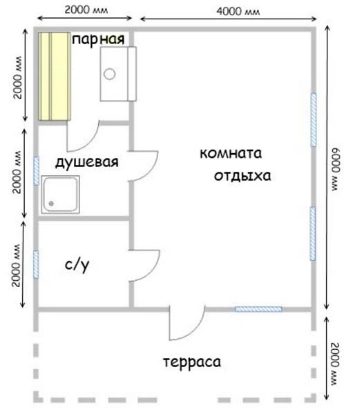 Баня из пеноблоков под ключ: что влияет на цену блоков