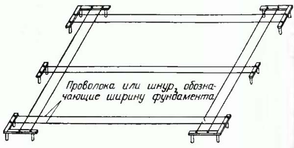 Буронабивной фундамент с ростверком своими руками, пошаговая инструкция, видео