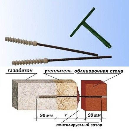 Гибкие связи для газобетона и облицовочного кирпича, схема монтажа