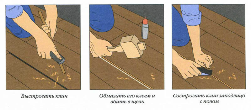 Как эффективно избавиться от скрипа деревянного пола: основные способы