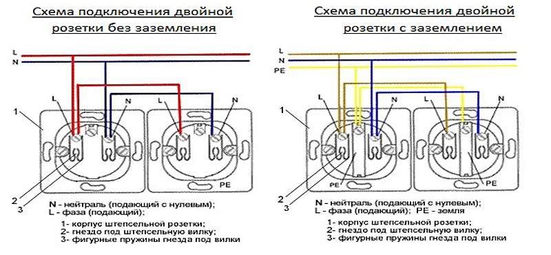 Как подключить двойную розетку? Основные методы подключения