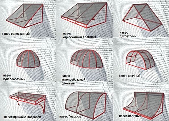 Навес над крыльцом из поликарбоната своими руками (фото): планировка, монтаж