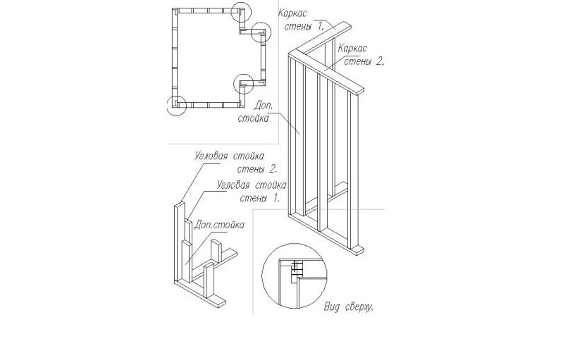  Соединение каркасных стен в углах