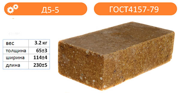 Огнеупорный кирпич: технические характеристики, размеры, цена за штуку