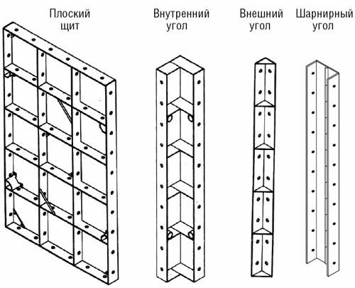 Опалубка для монолитного строительства: размеры, цена 1м2