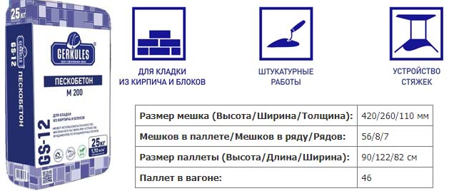 Пескобетон М200: технические характеристики, состав и пропорции, цены