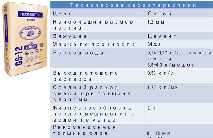 Пескобетон М200: технические характеристики, состав и пропорции, цены