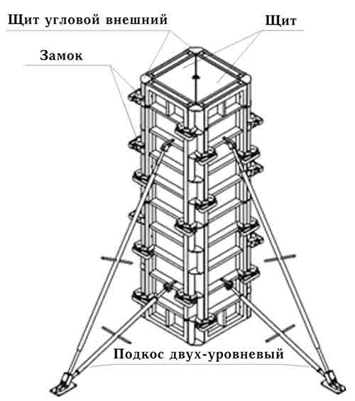 Пластиковая опалубка для фундамента, стен, колонн и перекрытий