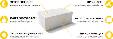 Преимущество газобетоных блоков