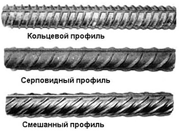 Рифленая арматура: технические характеристики и вес, цена за тонну