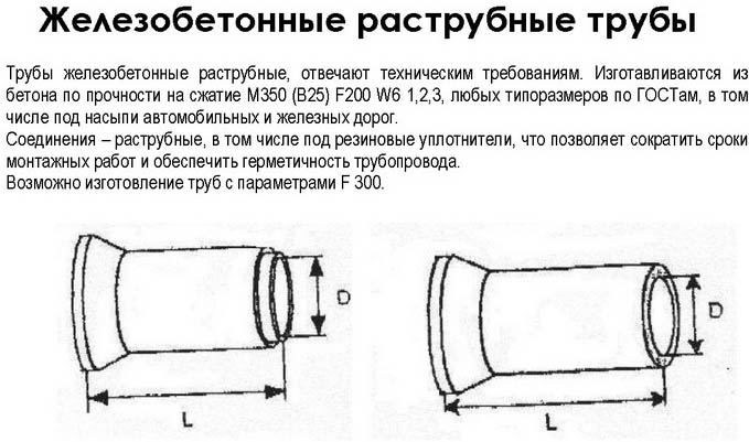 Бетонные трубы для канавы: размеры, технические характеристики, цены