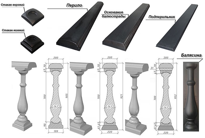 Формы для изготовления балясин из бетона: виды, правила заливки и цены