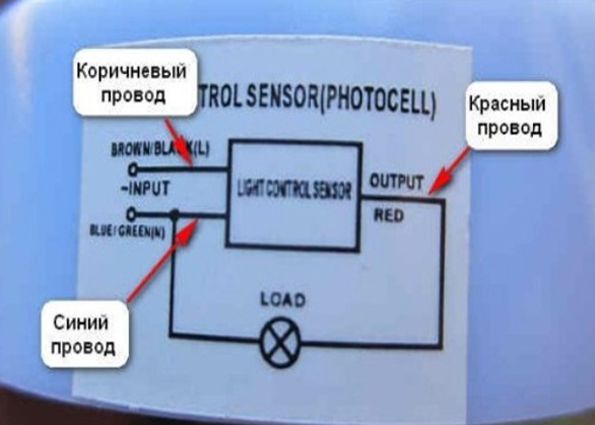 Фотореле для уличного освещения: виды, подключение