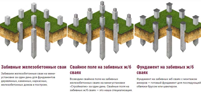 Фундаменты на забивных сваях: технология, фото, видео, цены под ключ