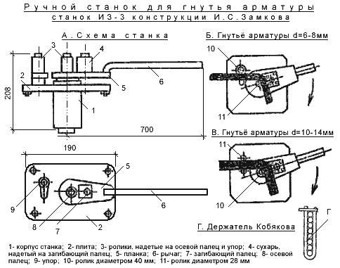 Гибка арматуры на станке и своими руками, чертеж арматурогиба, видео