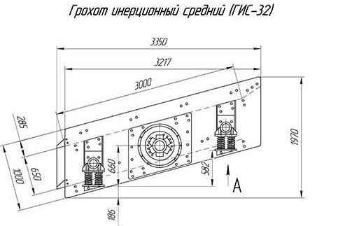 Грохот вибрационный для щебня: описание, технические параметры, цены