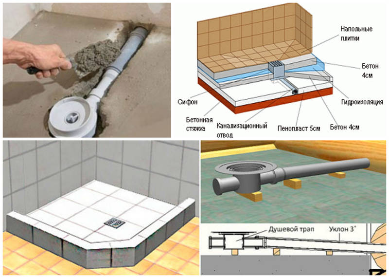 Как сделать поддон для душа своими руками: пошаговая инструкция