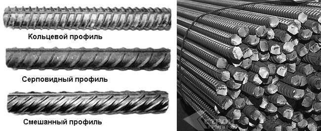Маркировка арматуры рифленой и гладкой, классификация, расшифровка