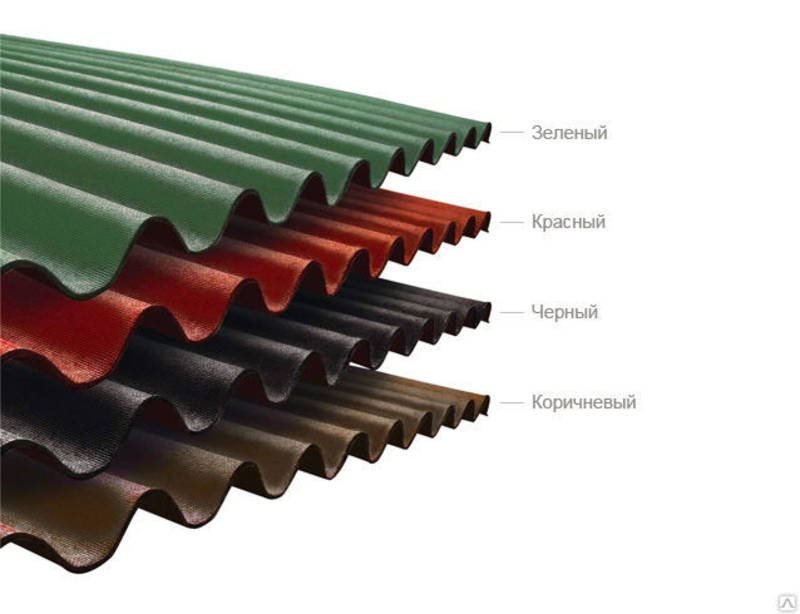 Ондулин (фото): характеристики, плюсы и минусы, особенности монтажа