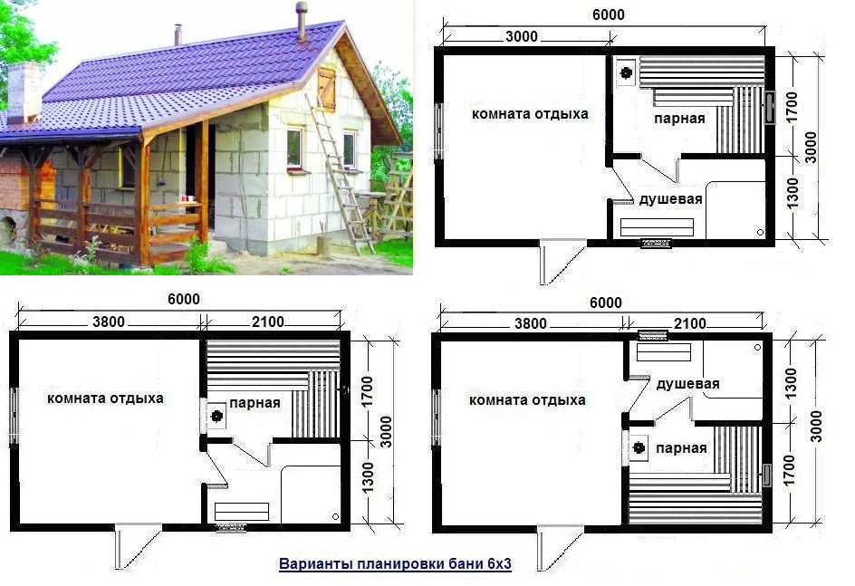 Проект бани из газобетона с террасой и барбекю, схема, цена строительства