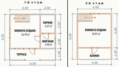 Проект бани из газобетона с террасой и барбекю, схема, цена строительства