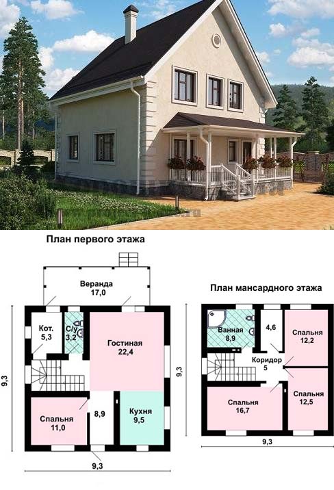 Проекты одноэтажных домов из газобетона с мансардой, гаражом и верандой