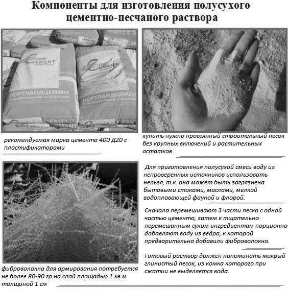 Пропорции цемента и песка для стяжки пола в гараже, квартире и доме, видео уроки