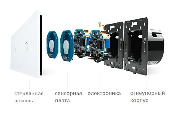 Сенсорный выключатель: устройство, функции, преимущества, особенности подключения, советы по выбору выключателей