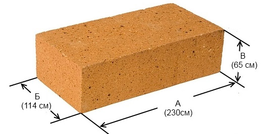 Шамотный кирпич: описание и характеристики, назначение, цены