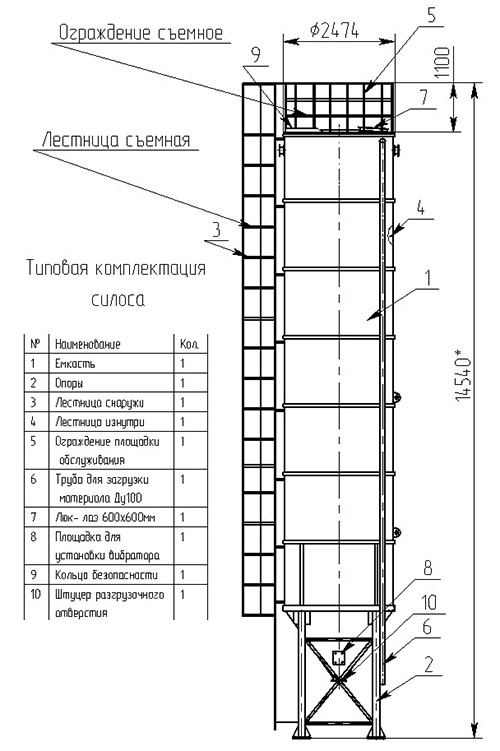 Силос для цемента: назначение, характеристики, цены