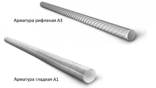Арматура гладкая: характеристики, диаметр, цена за метр погонный и тонну