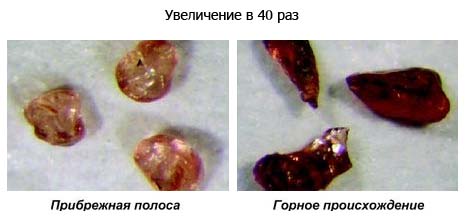 Гранатовый песок: характеристики, размеры фракций, цена