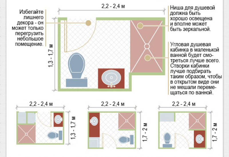 Планировка ванной комнаты: нормативы, советы профессионалов