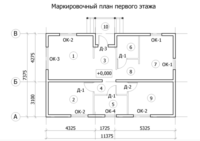 Проект одноэтажного дома по каркасной технологии: скачать готовый проект каркасного дома